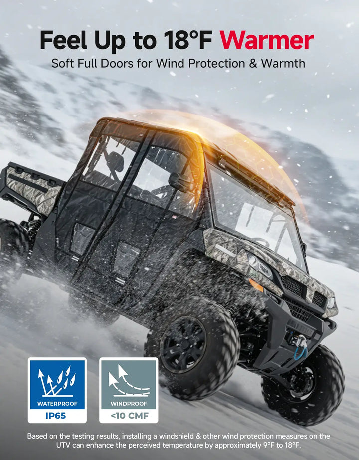 UTV Zipper Soft Doors for CFMOTO UForce 1000XL 2022-2026