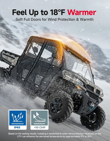 UTV Zipper Soft Doors for CFMOTO UForce 1000XL 2022-2026