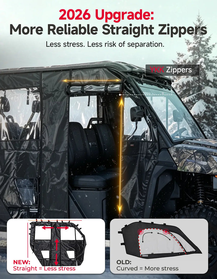 UTV Zipper Soft Doors for CFMOTO UForce 1000XL 2022-2026