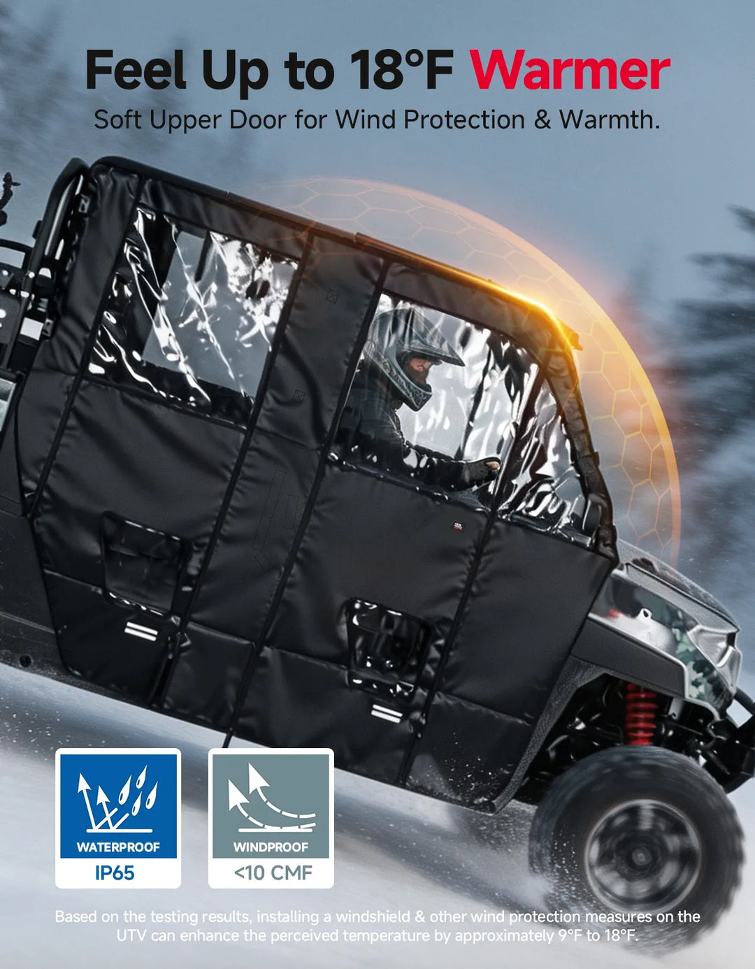 UTV Soft Upper Doors for Polaris Ranger Crew 1000 / Crew XP 1000 2017-2026
