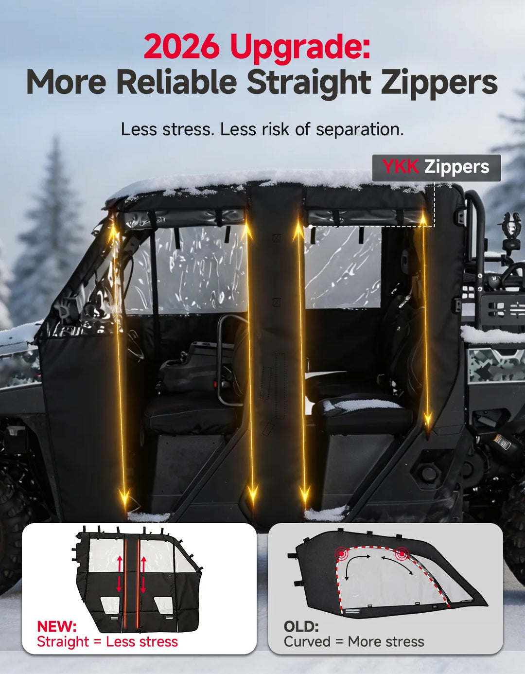UTV Soft Upper Doors for Polaris Ranger Crew 1000 / Crew XP 1000 2017-2026