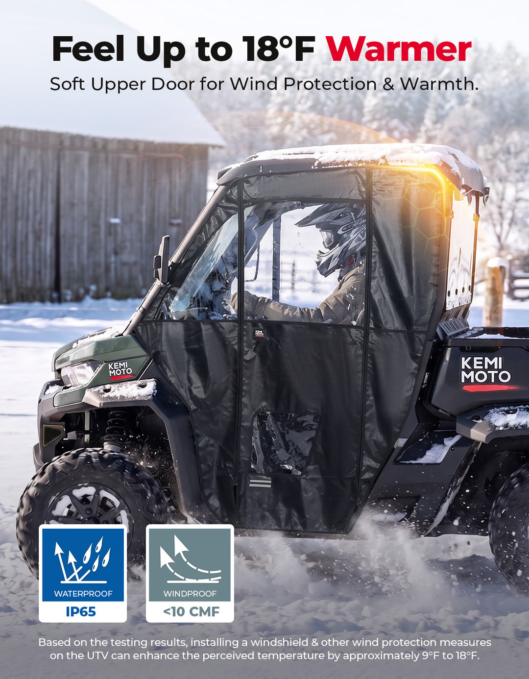 Soft Upper Doors For Can-Am Defender HD7 / HD8 / HD9 / HD10(2016+)