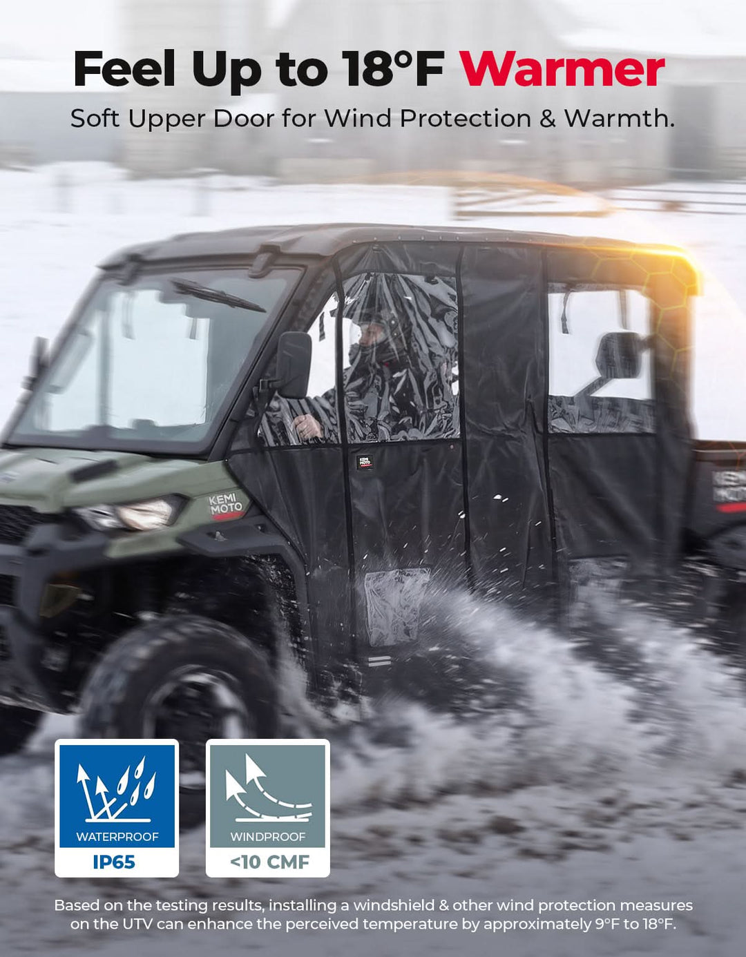 Soft Cab Enclosure Doors For Can-Am Defender MAX(2017+)