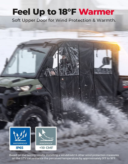 Soft Cab Enclosure Doors For Can-Am Defender MAX(2017+)