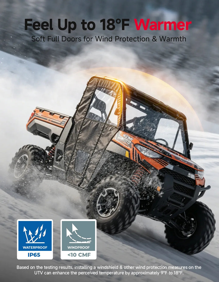 UTV Soft Doors with Upgraded Straight Zippers for Polaris Ranger XP 1000 / 1000 2026