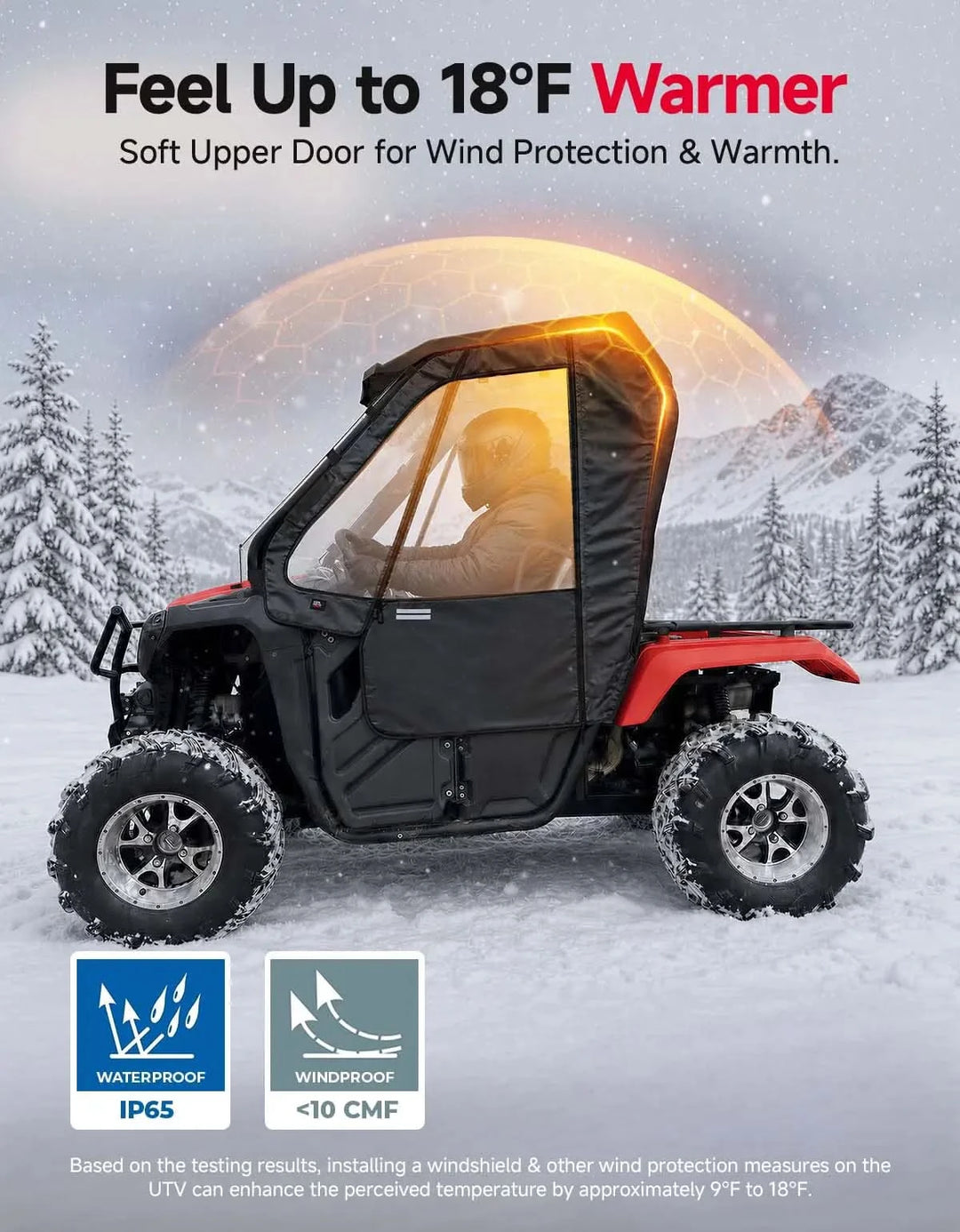 UTV Soft Upper Doors For Honda Pioneer 500/520
