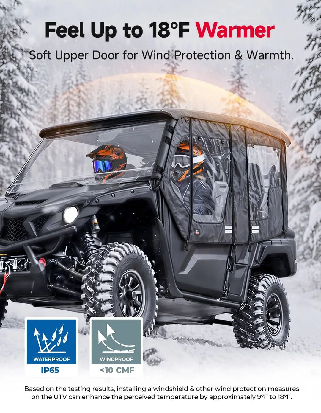 UTV Soft Upper Doors For 2021+ YAMAHA Wolverine X4