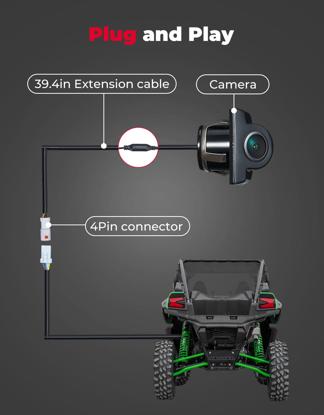 Plug and Play Wired Rear Camera for Kawasaki Teryx KRX 1000 - Kemimoto