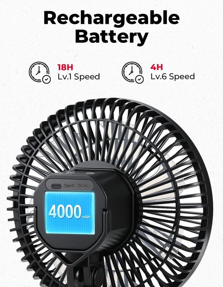Magnetic Fan for Golf Cart, Forklift, Tractor, UTV - Kemimoto