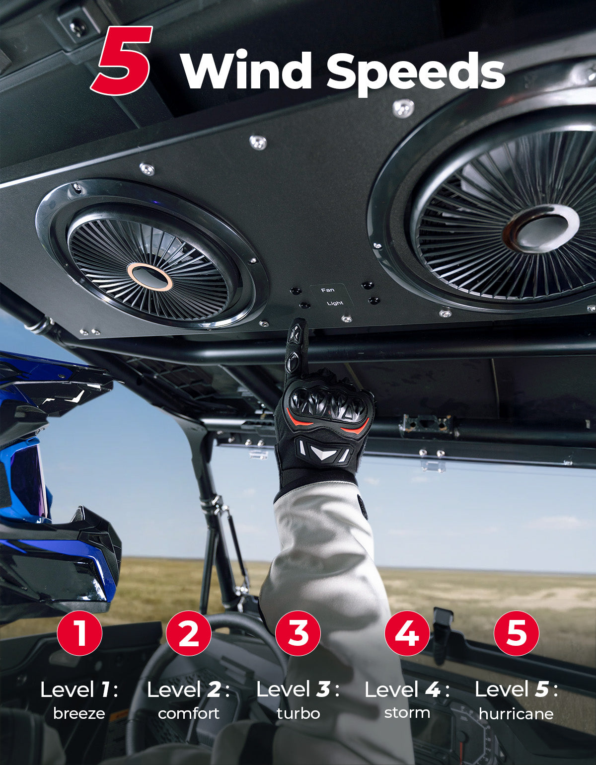 Overhead Fan for UTV with 57-41 inch Roof Width for Can-Am Polaris CFmoto - Kemimoto