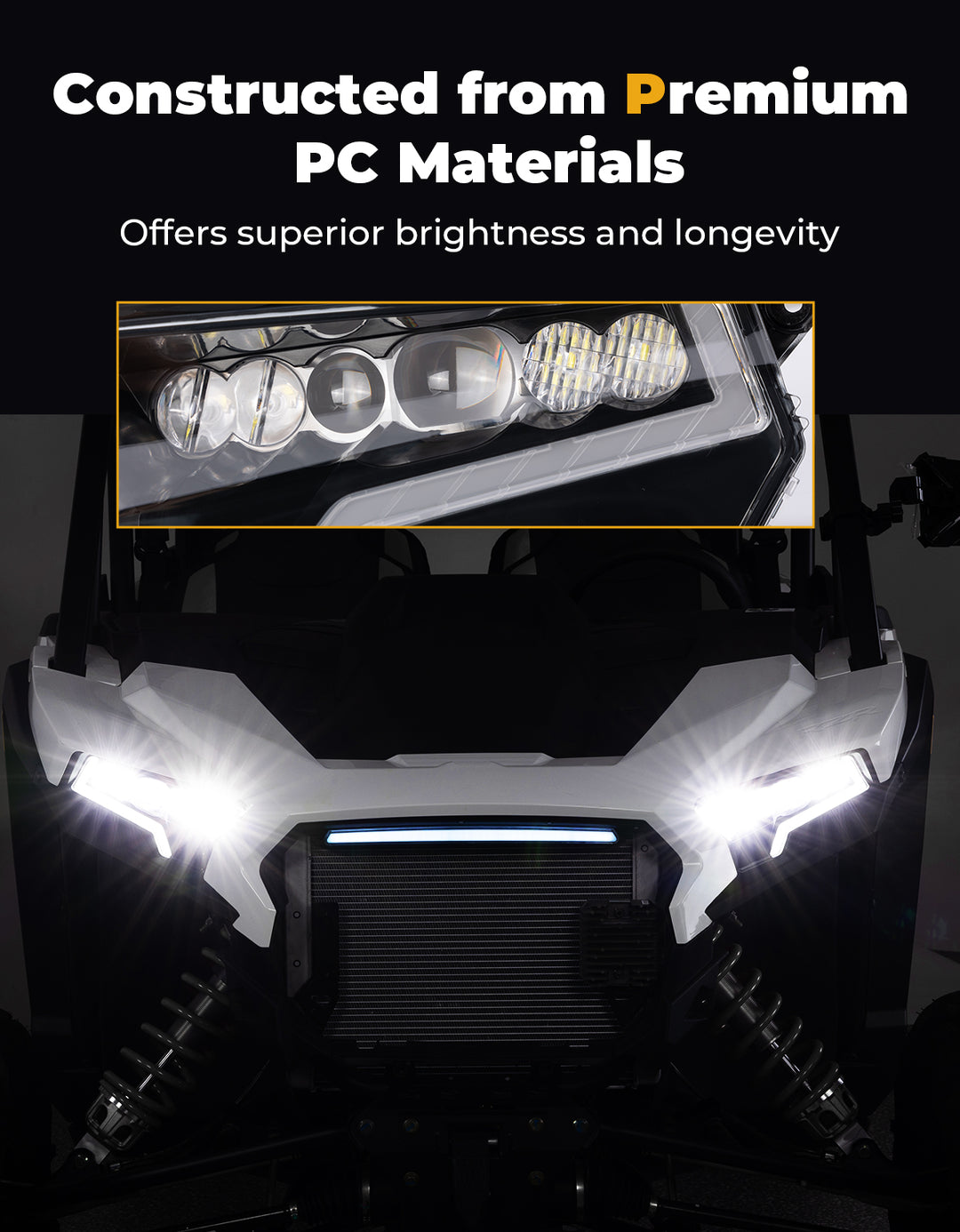 24W LED Headlight Waterproof Front Light for Polaris RZR XP 1000 / 4 1000 2024-2025 - Kemimoto