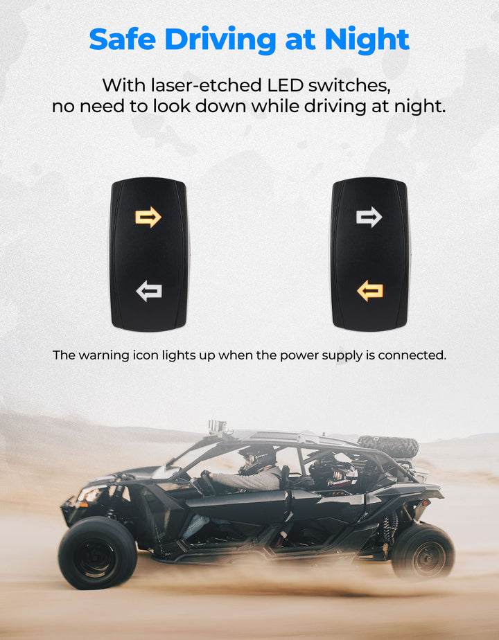 UTV Plug & Play Turn Signal Kit for Can-Am | Polaris | CFmoto | Honda - Kemimoto