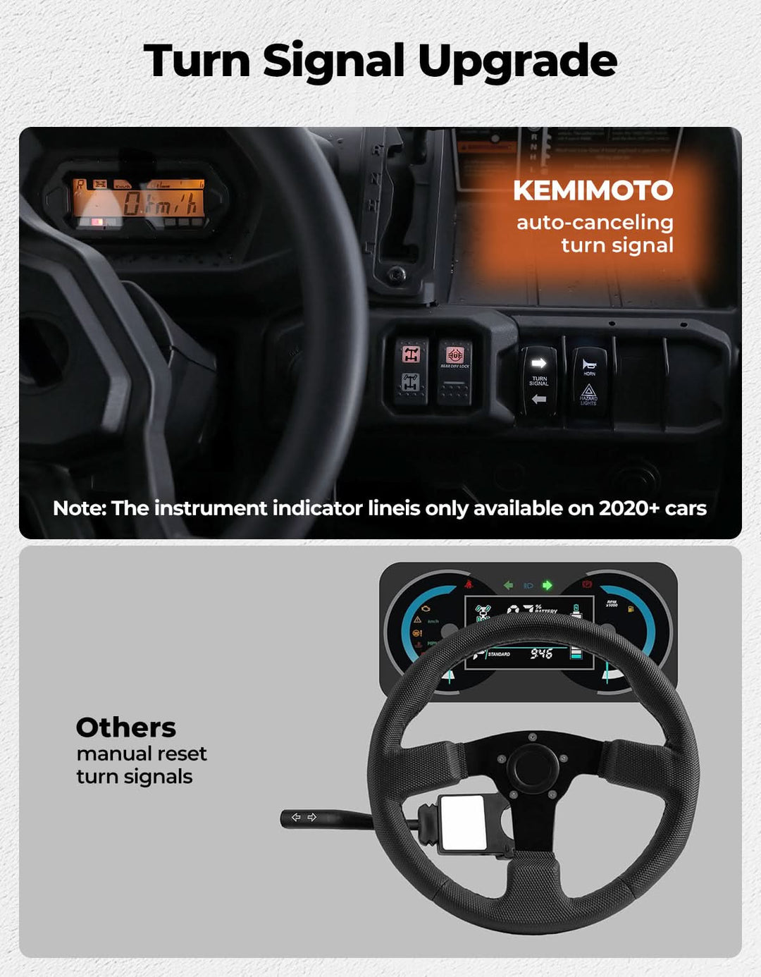 KEMIMOTO Turn Signal Kit For 2020+ Can-Am Defender - Kemimoto