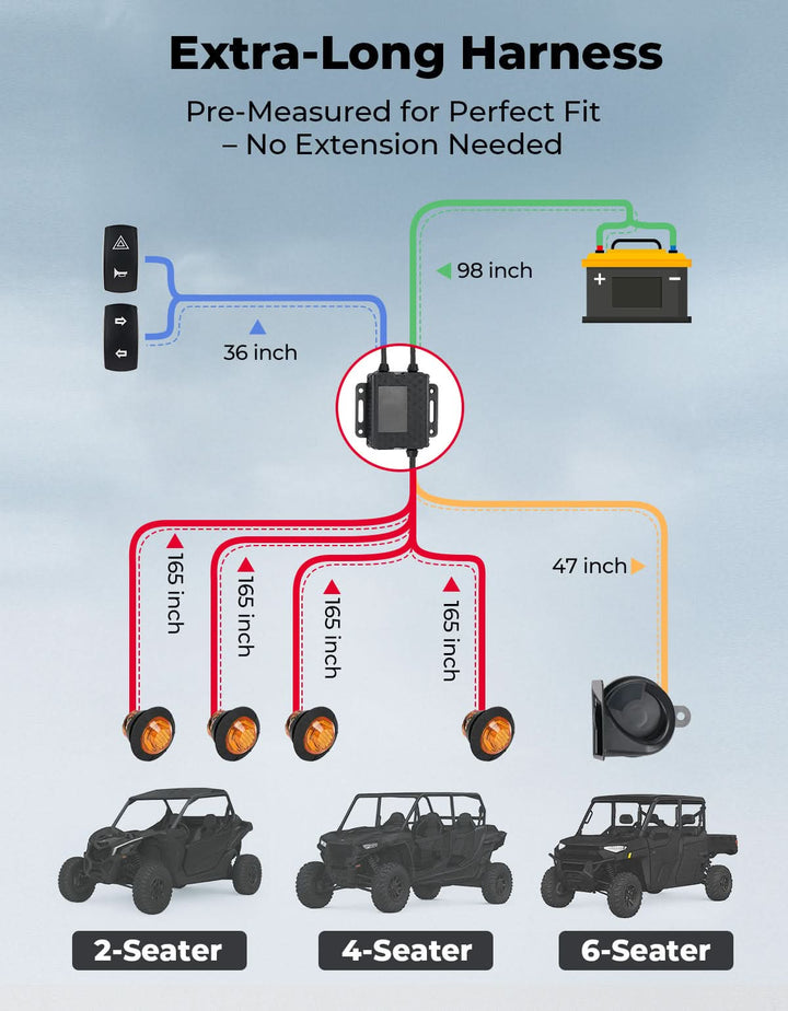UTV Turn Signal Kit with 110D Horn and License Plate Holder with Light for Polaris, Can-Am, Teryx, CFMOTO - Kemimoto
