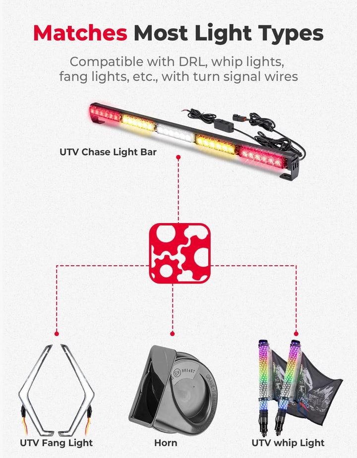 Universal Turn Signal Column Switch with 110D Horn, DC10-48V 10A for Polaris, Can-Am, Golf Cart, Teryx, CFMOTO - Kemimoto