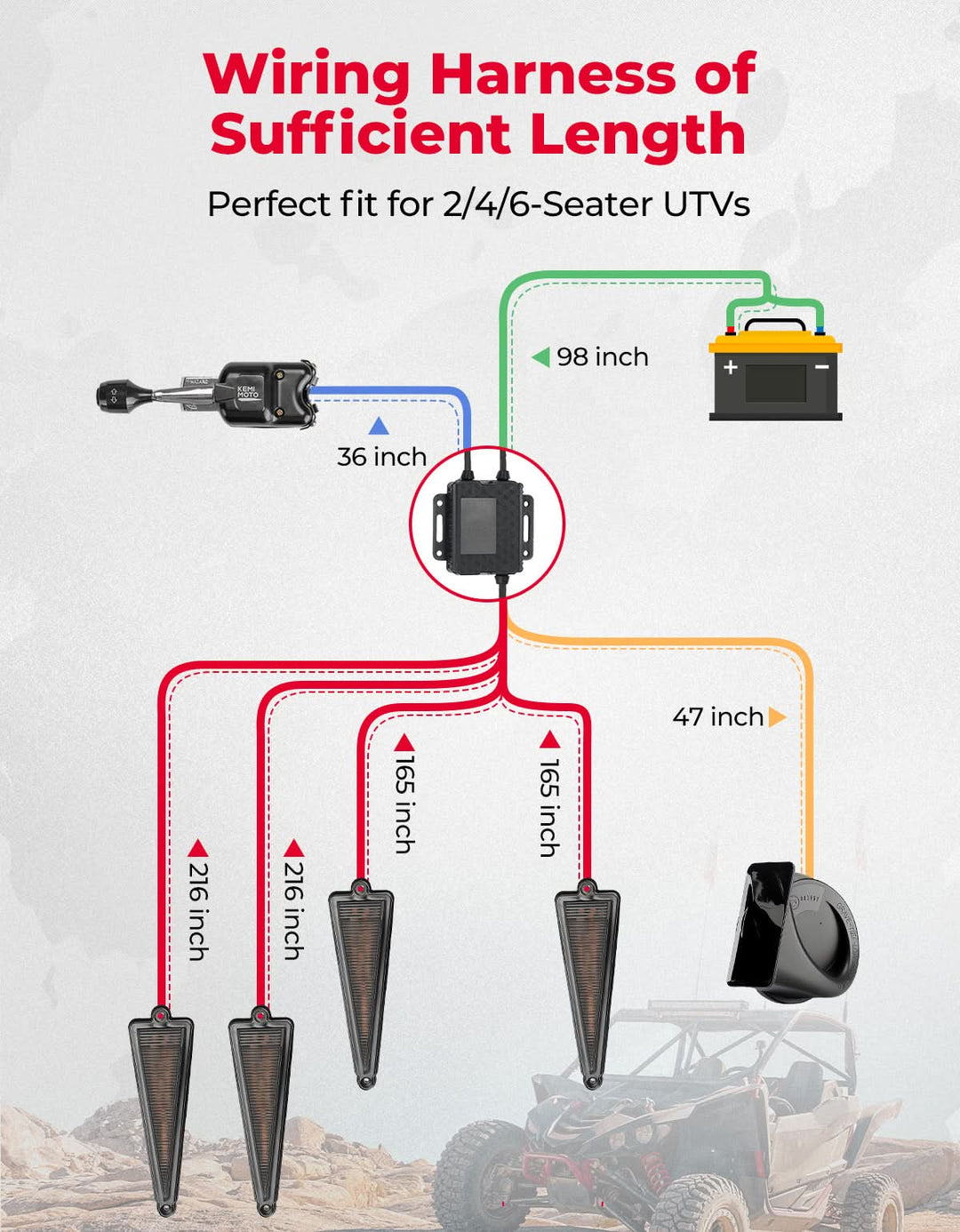 UTV Universal 3-in-1 Triangle Turn Signal Kit with Column Switch & 110dB Horn - Kemimoto