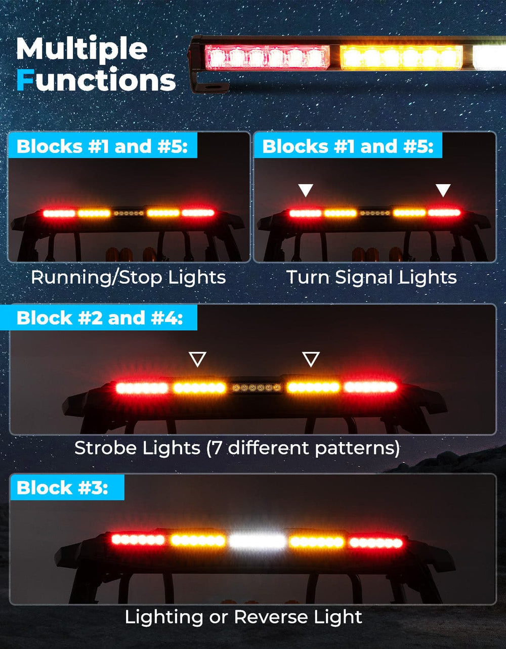 30 inch UTV Chase Light Bar for Can-Am | Polaris | CFmoto | Kawasaki - Kemimoto