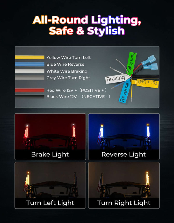 2PCS 2FT LED Whip Lights RGB Spiral Chasing for UTV ATV Can-Am Polaris