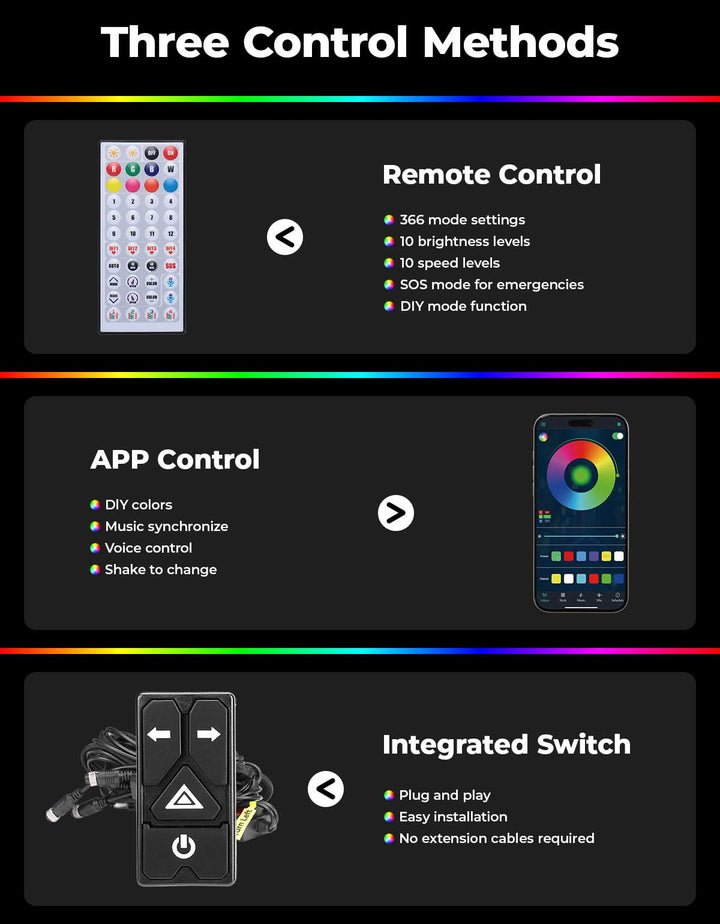 UTV/ATV Universal 3FT LED Whip Lights & Rock Lights Combo
