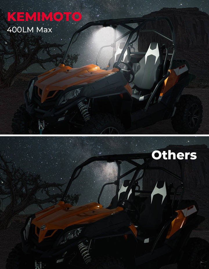 UTV Aluminum Waterproof Dome Light 600mAh Rechargeable for 1.5"-2" Roll Bar - Kemimoto