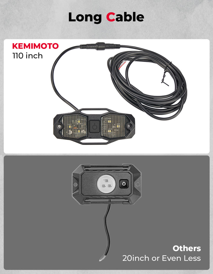 UTV Aluminum Waterproof Dome Light 600mAh Rechargeable for 1.5"-2" Roll Bar - Kemimoto
