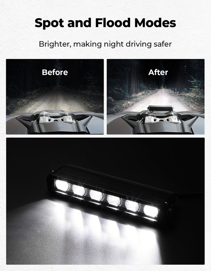 Shock Tower Light Bar with Mount Bracket for Can-Am Maverick X3&X3 MAX - Kemimoto
