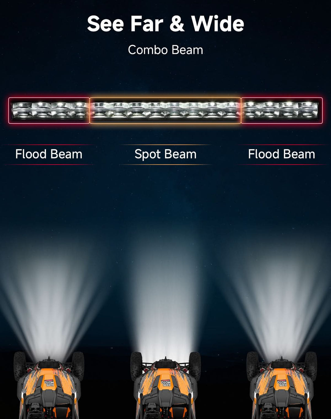 Universal 31" LED Light Bar with White DRL