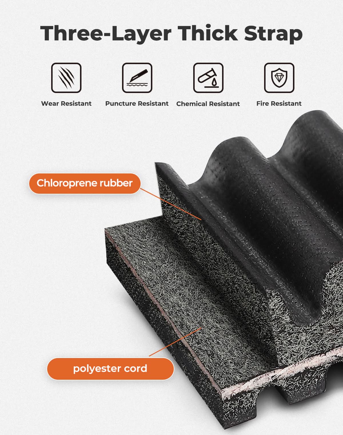 CVT Drive Belt for Kawasaki Teryx KRX 1000 2020-2024 - Kemimoto