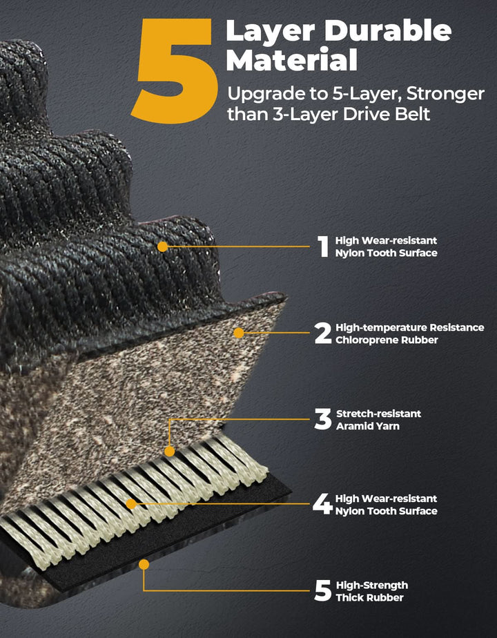 5-layer durable material belt