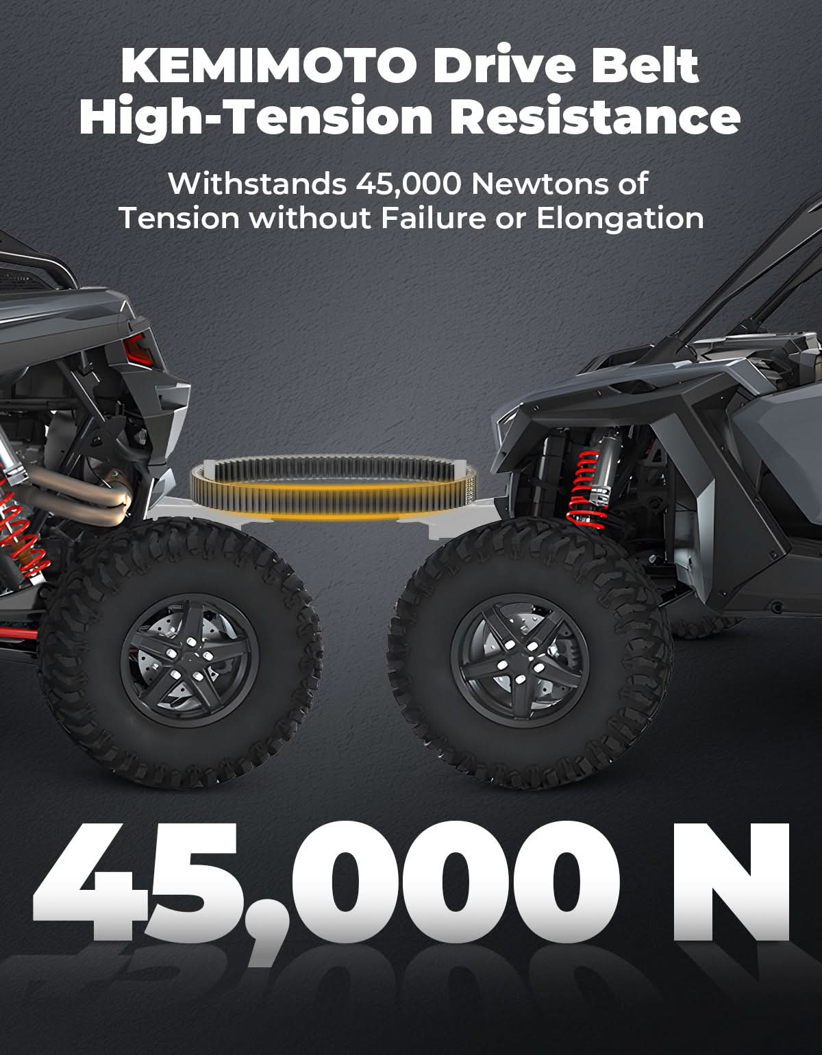 Replacement Drive Belt for Polaris RZR Pro R – Kemimoto