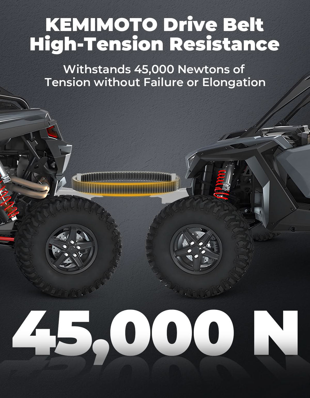 KEMIMOTO drive belt with two off-road vehicles