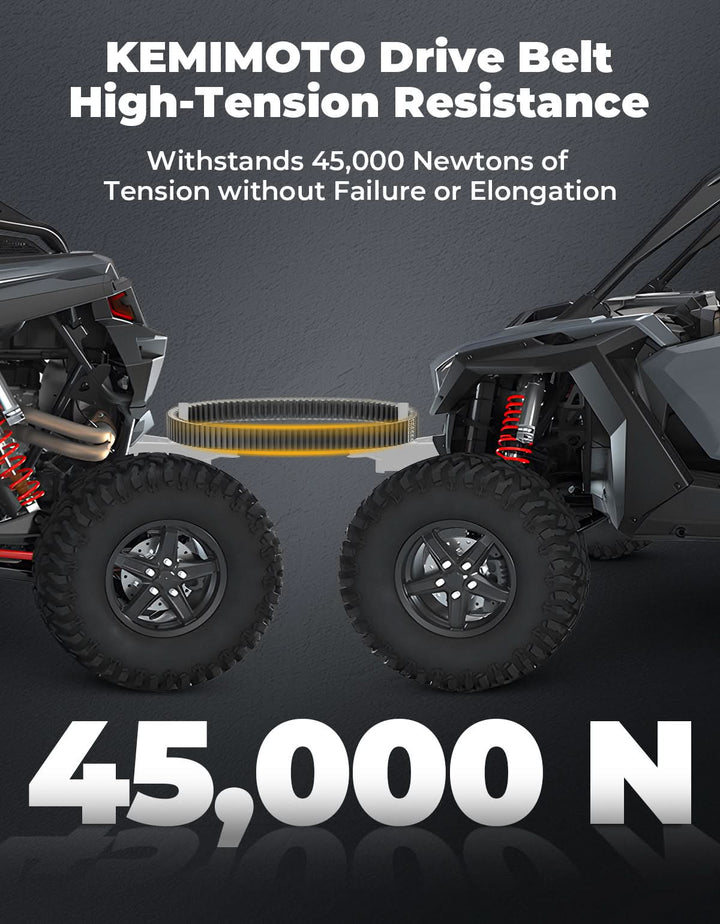 KEMIMOTO drive belt with two off-road vehicles