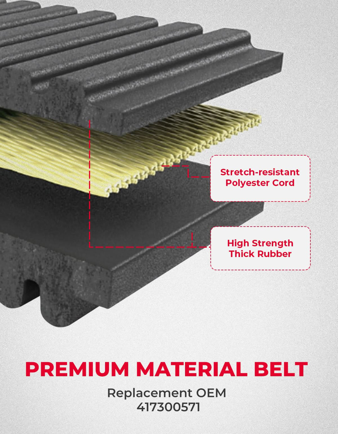 Heavy-Duty Snowmobile CVT Drive Belt for Ski-Doo 850 E-TEC, 900 ACE Turbo - Kemimoto