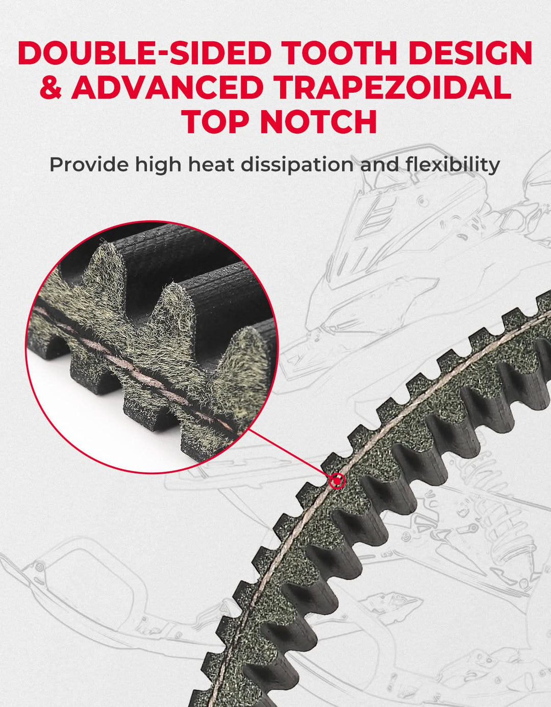 Heavy-Duty Snowmobile CVT Drive Belt for Ski-Doo 850 E-TEC, 900 ACE Turbo - Kemimoto