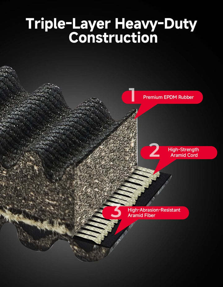 Drive Belt for Can-Am Maverick X3 Models Heavy-Duty CVT Belt Built for Smooth Engagement & Long-Lasting Performance