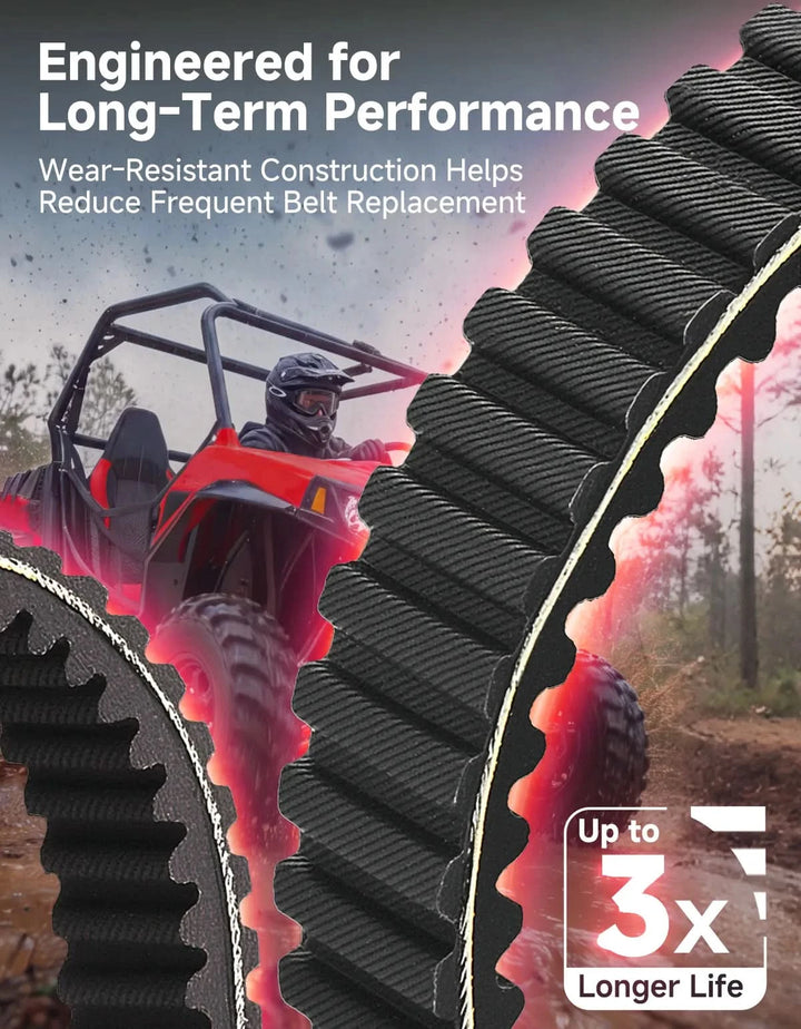 CVT Drive Belt for Polaris RZR Trail / Trail S 1000 / 900 / S 900 / S4 900, Replaces 3211172