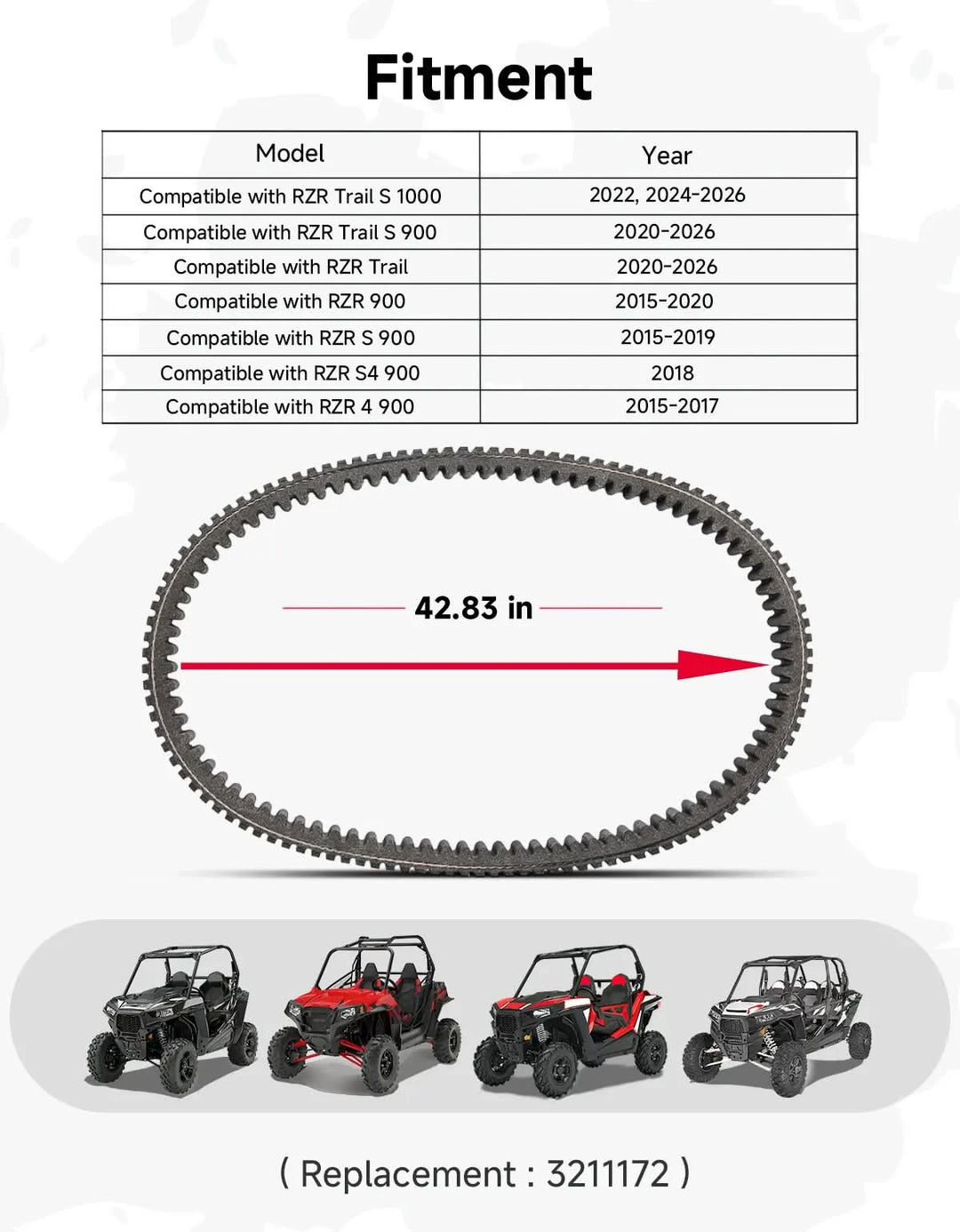 CVT Drive Belt for Polaris RZR Trail / Trail S 1000 / 900 / S 900 / S4 900, Replaces 3211172