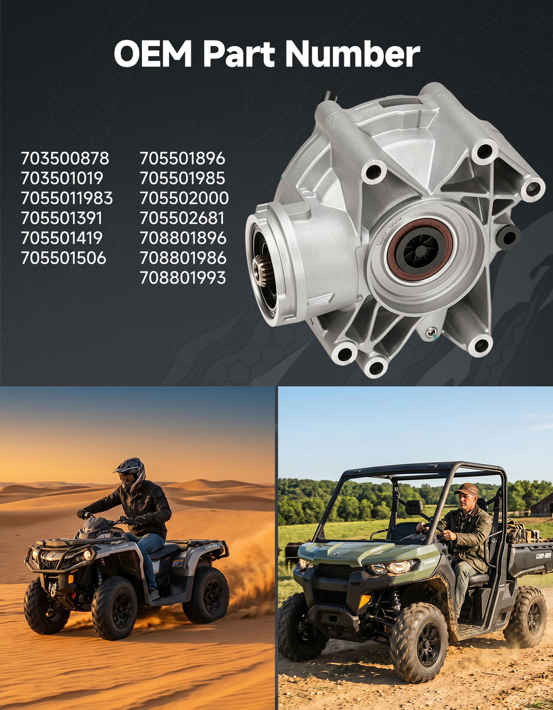 Differential Assembly for Can-Am Defender 2017–2019 | OEM Replacement