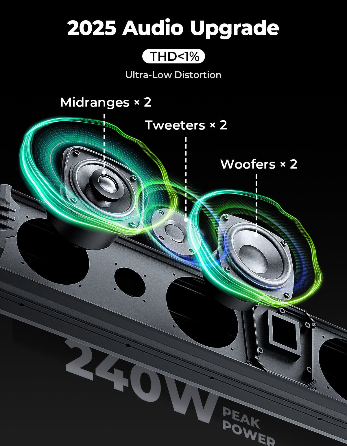 KEMIMOTO Midnight 80 32-inch 6-Speaker RGB UTV Sound Bar