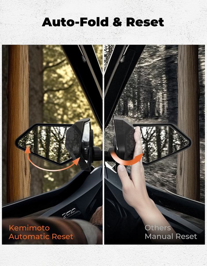 Can-Am Maverick X3 & Max RS DS Turbo Side Mirrors US Flag Pattern（2017-2025）