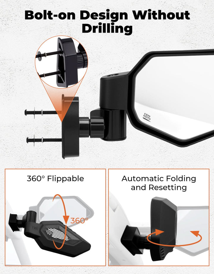 Can-Am Maverick X3 & Max RS DS Turbo Side Mirrors US Flag Pattern（2017-2025）