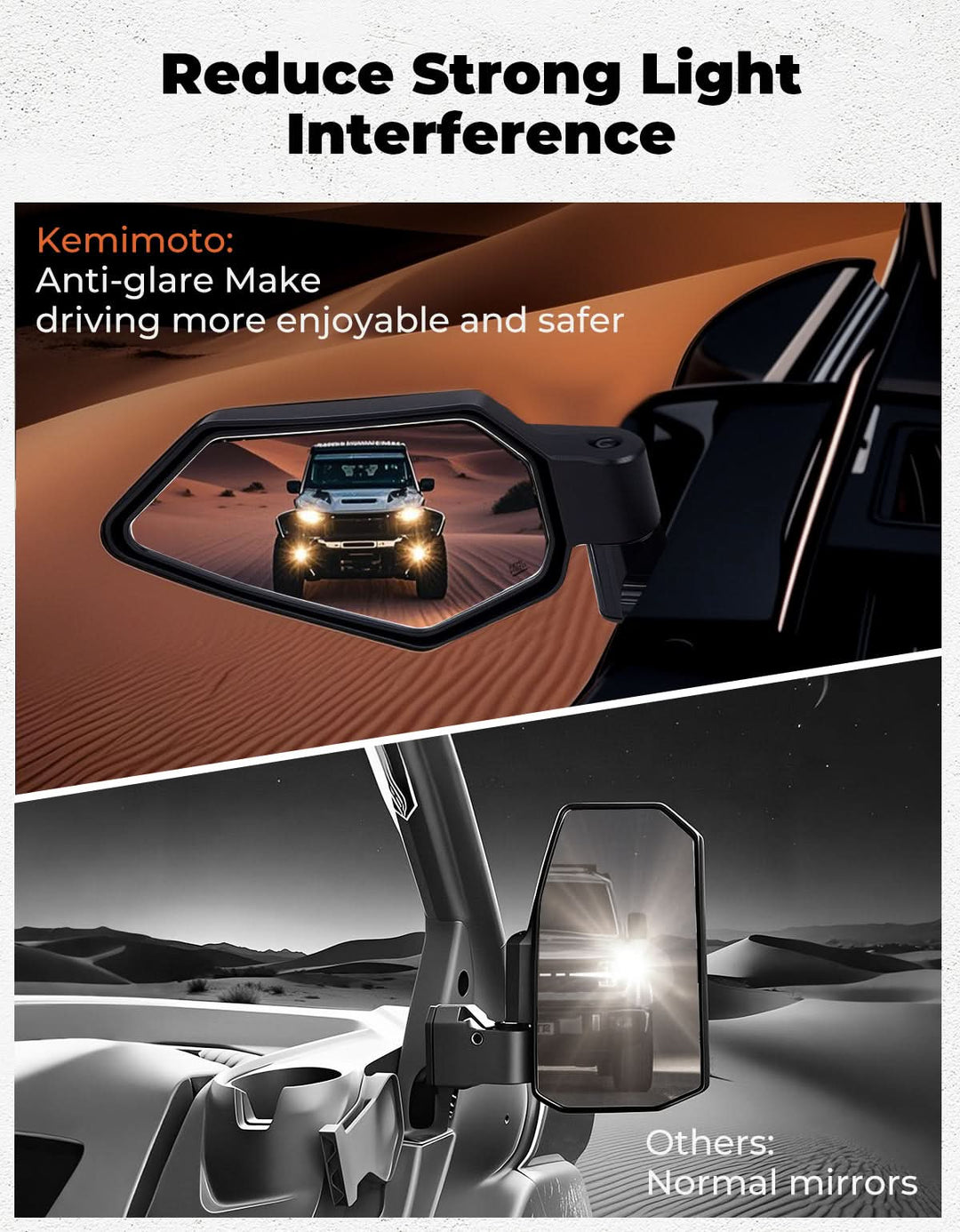 Can-Am Maverick X3 & Max RS DS Turbo Side Mirrors US Flag Pattern（2017-2025）