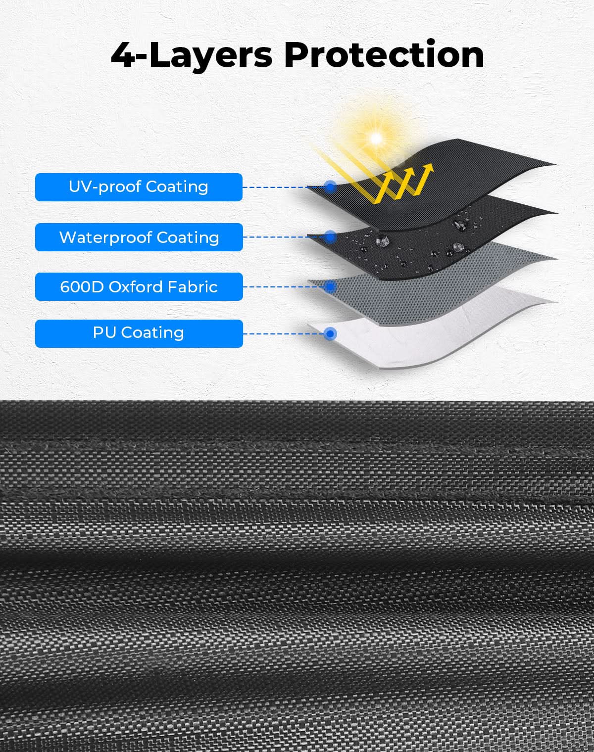 Universal Golf Cart Cover for 2-4 Seats with Storage Bag - Kemimoto