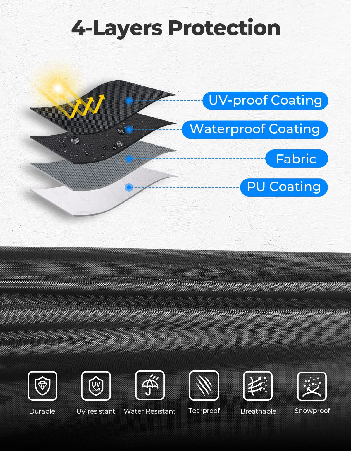 Universal Golf Cart Cover Seats with Storage Bag - Kemimoto