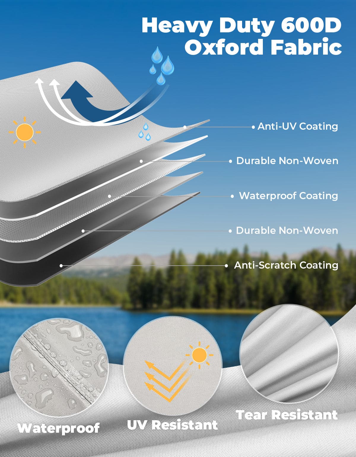 Pontoon Boat Cover 21-24ft, Heavy Duty 600D UV Resistant - Kemimoto