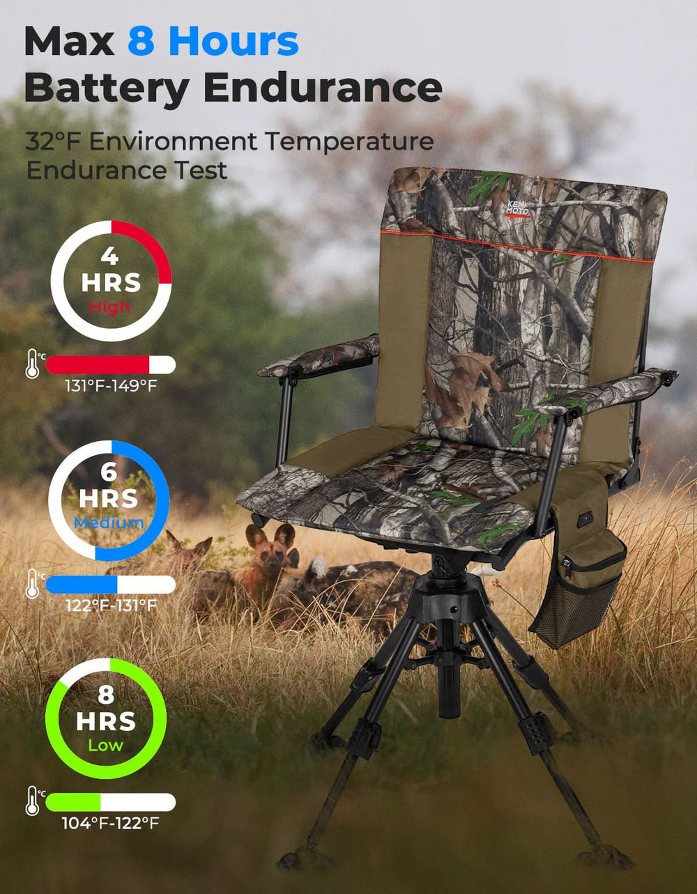 Heated Hunting Blind Chair 360 Degree Silent Swivel with 20000mAh Battery - Kemimoto