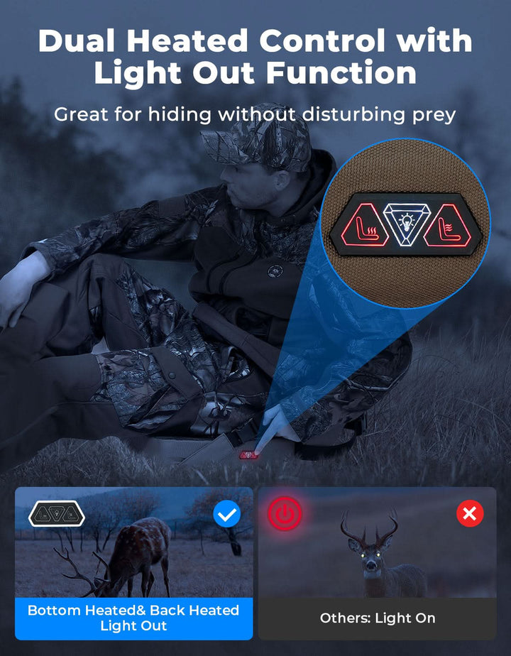 Heated Hunting Seat Cushion with 10000mAh Battery