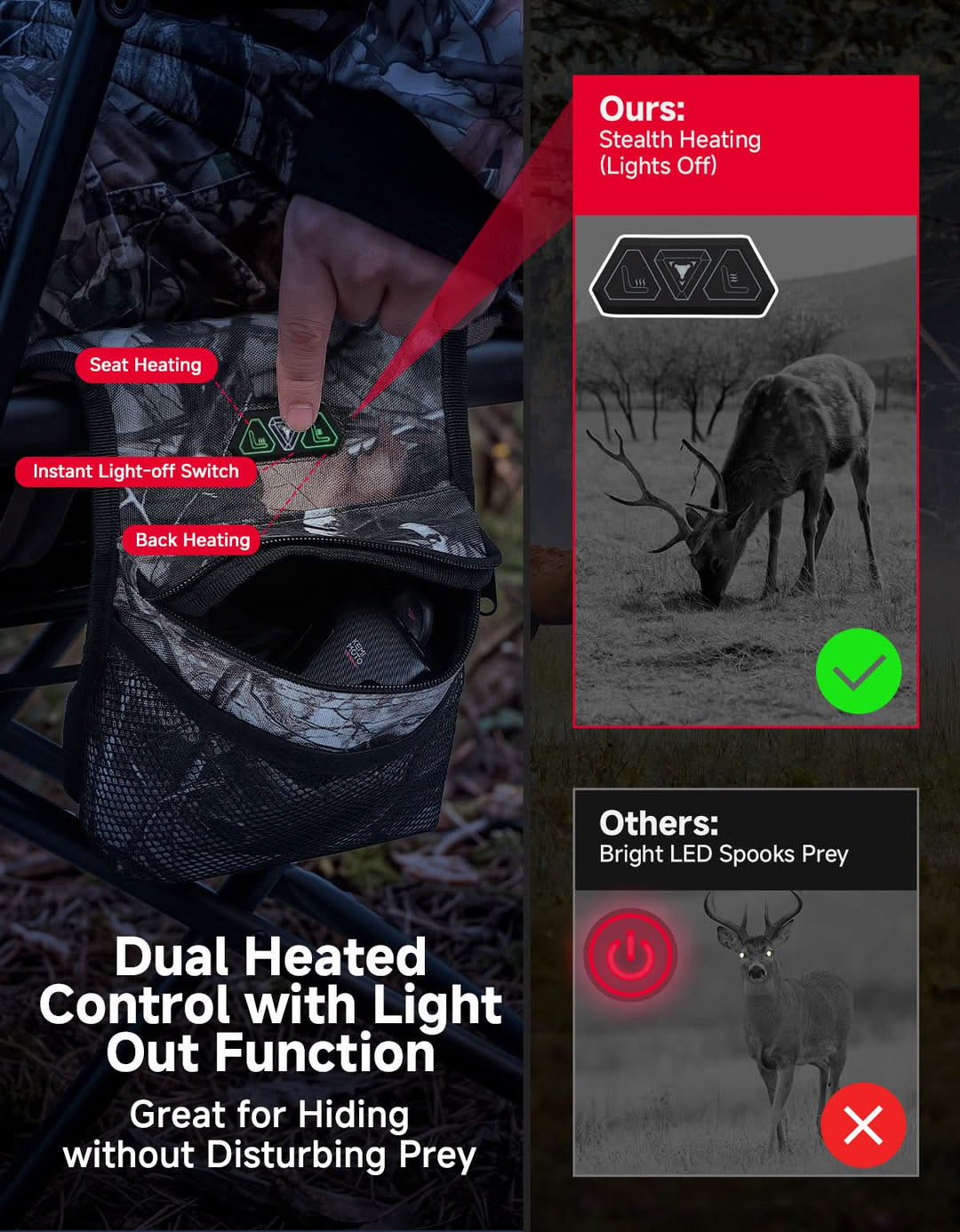 360° Silent Swivel Heated Hunting Chair