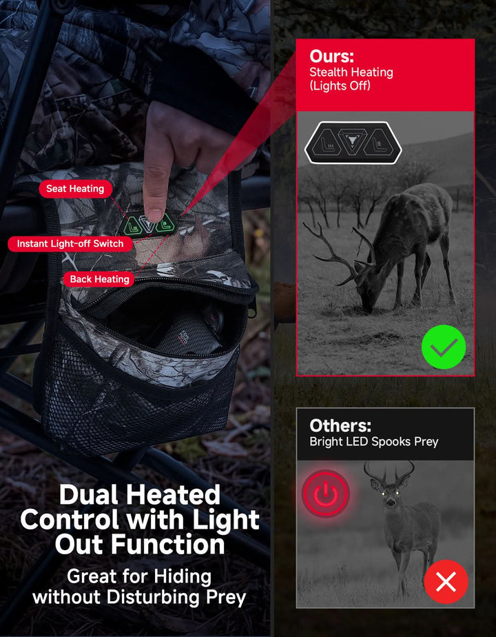 360° Silent Swivel Heated Hunting Chair