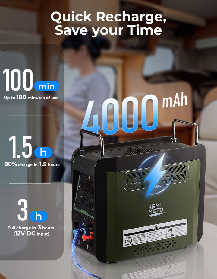 Portable Shower Propane Water Heater with Pump, Constant Temperature Hot Water Heater - Kemimoto
